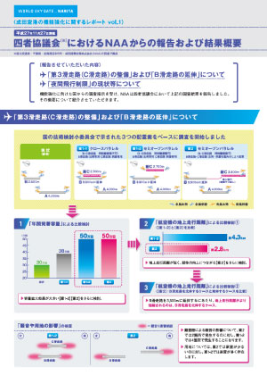2015年11月 ( PDF 8,499KB )