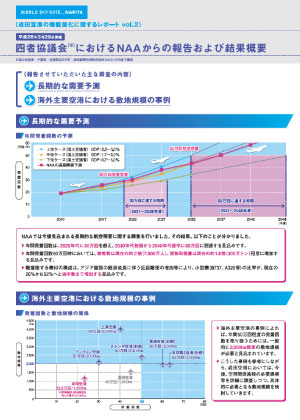 2016年3月 ( PDF 1,391KB )